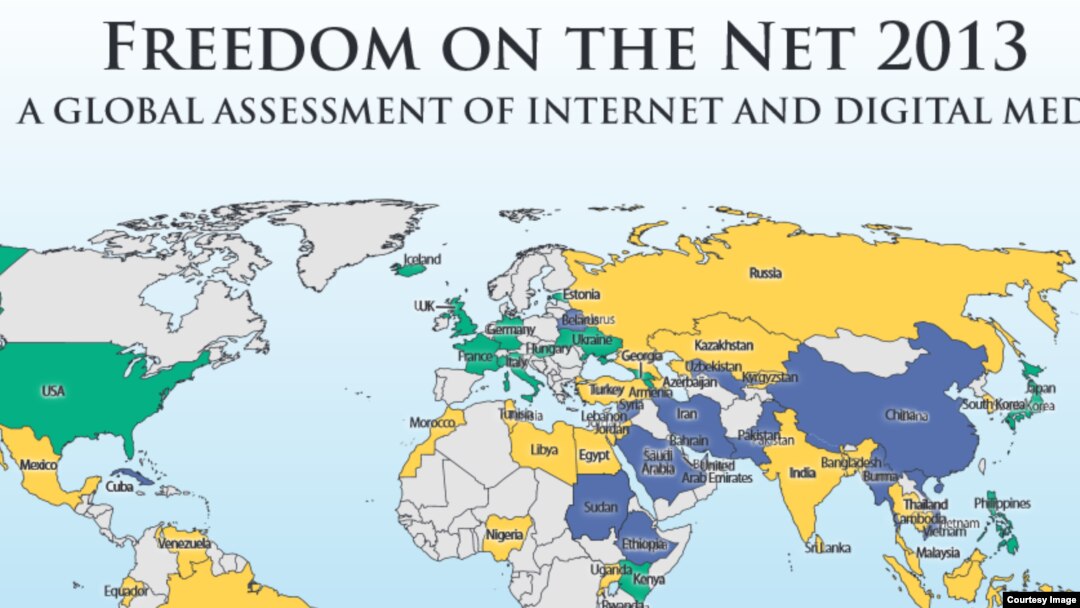 Libertad Internet 2013