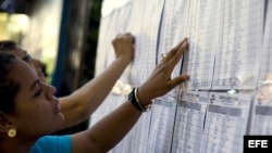 Ciudadanos nicaragüenses se buscan en la lista del padrón electoral antes de la apertura de las juntas receptoras de votos en Managua.