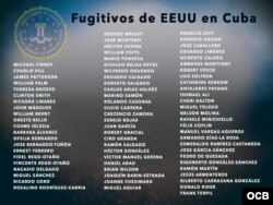 Lista de fugitivos de la justicia americana que encontraron refugio en Cuba