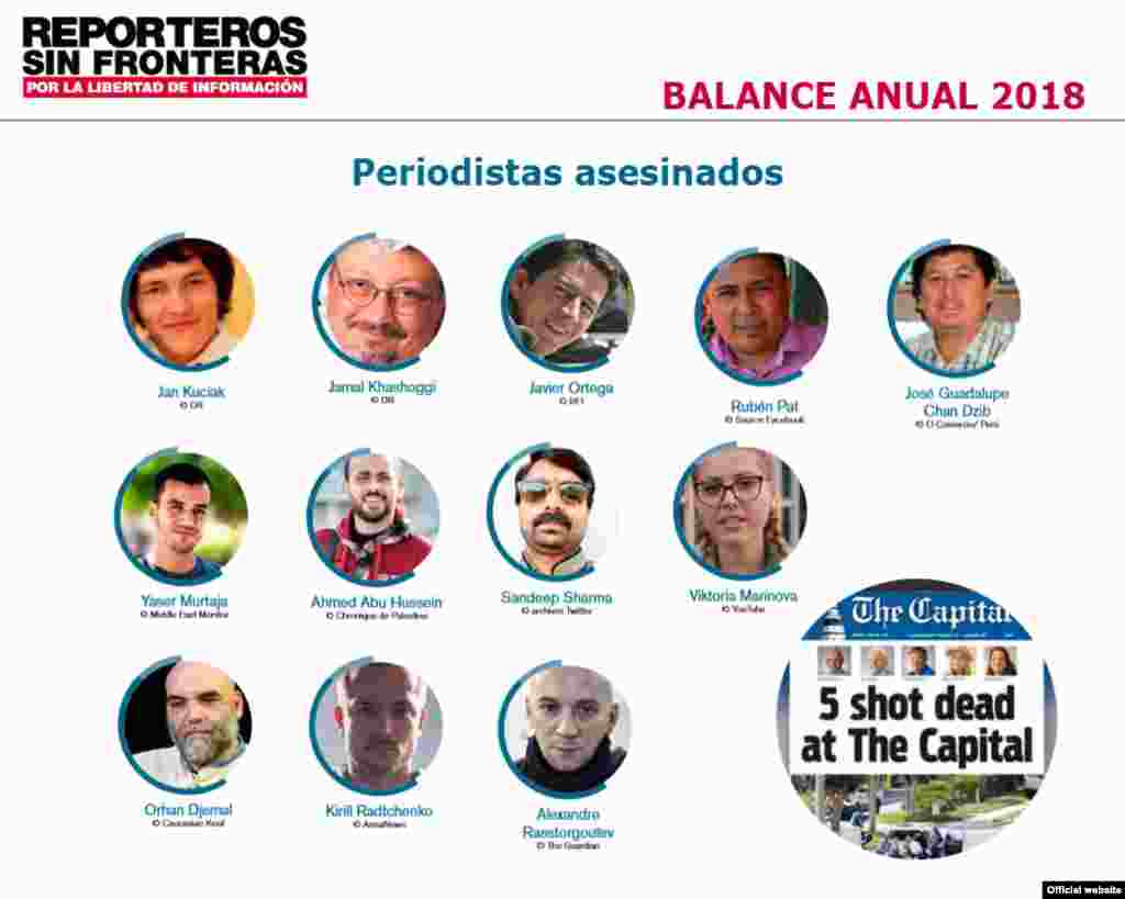 Informe 2018 de Reporteros sin Fronteras.