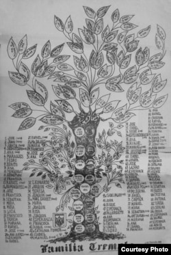 Uno de los árboles genealógicos recopilados por Hurtado de Mendoza.
