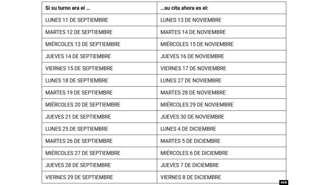 Cambios en las citas programadas en la Embajada de EEUU en Cuba
