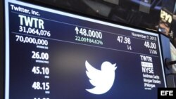 Una pantalla informa sobre el valor de las acciones de Twitter, en Wall Street, Nueva York (Estados Unidos), hoy, jueves 7 de noviembre de 2013.