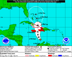 Trayectoria pronosticada de huracán Matthew 5,00 PM sábado
