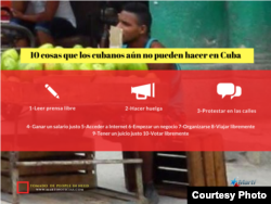 "10 cosas que los cubanos aún no pueden hacer libremente", gráfico Martí Noticias.
