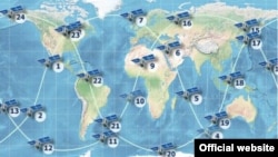 Gráfica de la posición satelital del sistema GLONASS. Tomado de https://www.glonass-iac.ru/en/