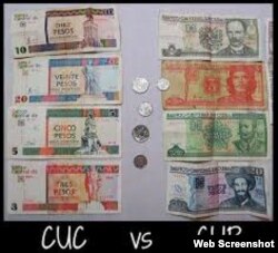 Billetes cubanos. Dualidad Monetaria