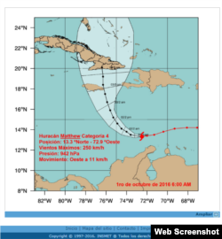 El huracán Matthew en un mapa pronóstico del Instituto de Meteorología de Cuba. Foto Tomada de INSMET.