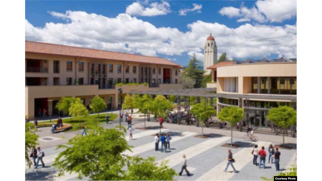 Escuela de Postgrado de Negocios, Universidad Stanford.