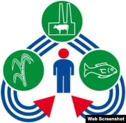 Logo del Instituto para la educación del agua