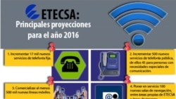 Las Noticias Como Son, lunes, 19 de diciembre 2016, parte 1 de 2