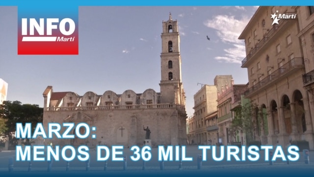 Info Martí | Marzo: menos de 36 mil viajeros internacionales llegaron a Cuba - abril 27, 2026