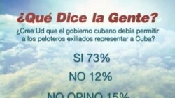 Sondeo durante la semana del 24 al 28 de septiembre de 2012