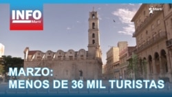 Info Martí | Marzo: menos de 36 mil viajeros internacionales llegaron a Cuba