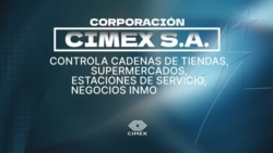 La Corporación CIMEX S.A.