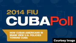 Encuesta FIU 