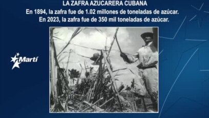 Historia Perdida: La zafra azucarera cubana