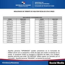 Embajada de Panamá en Cuba anuncia en Facebook resultados de citas de visado.