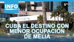 Info Martí | Cuba el destino con menor ocupación hotelera de Meliá