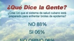 Sondeo realizado durante la semana del 19 al 23 de noviembre del 2012