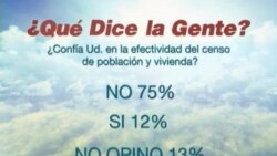 Sondeo durante la semana del 17 al 21 de septiembre de 2012