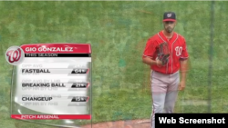 El lanzador zurdo cubano Gío González.