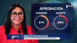Sólo uno de cada cuatro venezolanos aprueban la gestión interina de Delcy Rodríguez