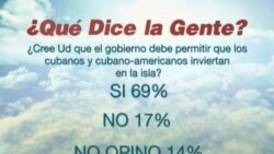 Sondeo realizado en noviembre del 2012
