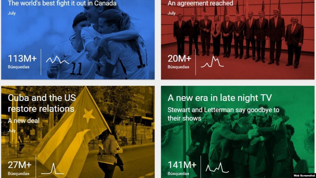 Cuba entre lo más buscado en Google en 2015.