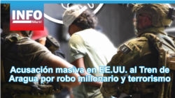Acusación masiva en EE.UU. al Tren de Aragua por robo millonario y terrorismo 