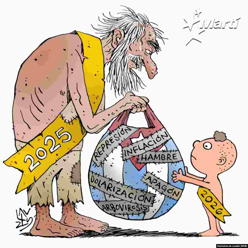 La herencia del 2025 para Cuba.