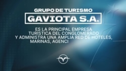 Grupo de Turismo Gaviota S.A.
