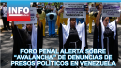 Foro Penal alerta sobre “avalancha” de denuncias de presos políticos en Venezuela